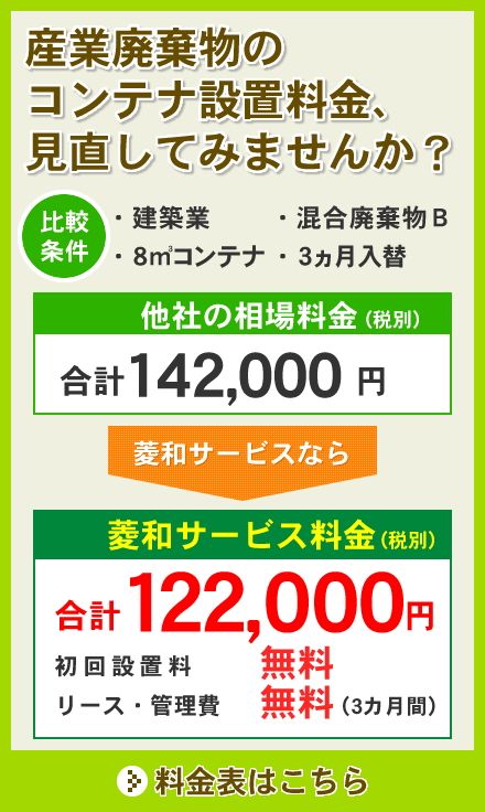 産業廃棄物 コンテナ設置料金